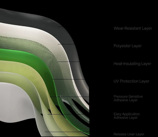 Typically Consists Of Several Layers